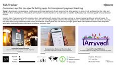Credit Crunch Trend Report Research Insight 8