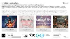 Religious Trend Report Research Insight 4