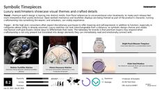 Watches Trend Report Research Insight 8